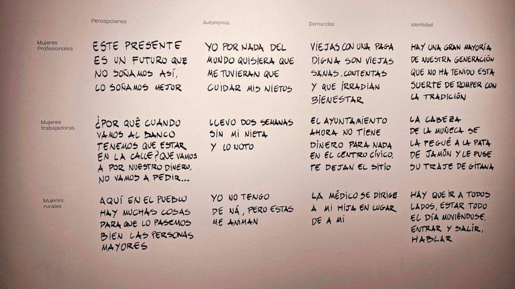 Exposición. / En mis tiempos